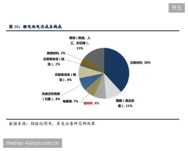 场馆硬体升级投入增加却为何难平息赛事积分响应迟缓的矛盾